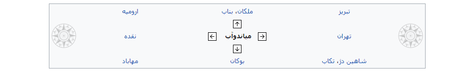 موقعیت جغرافیایی شهرستان میاندوآب